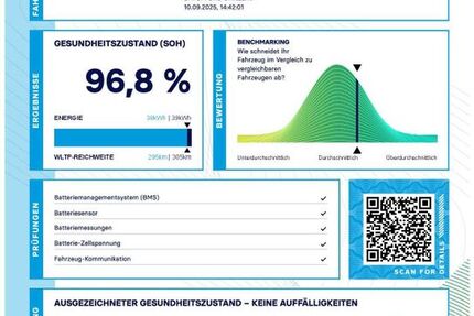 Hyundai KONA 43.800 km 18.490 € Wesel 46485