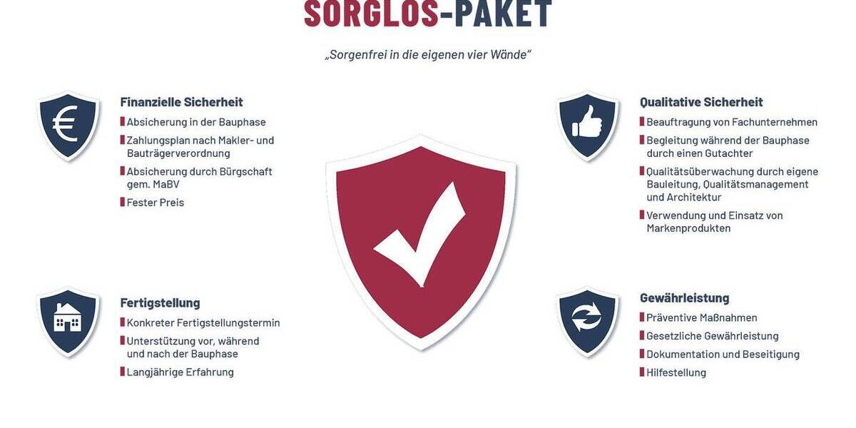 Etagenwohnung Bochum Linden - 2 Zimmer, 73 m&sup2;, 319.000&euro; | Angebot:19318612