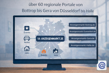 Bottrop zeigt, wie lokale Anzeigenmärkte klare Zielgruppen im Wachstum ordnen