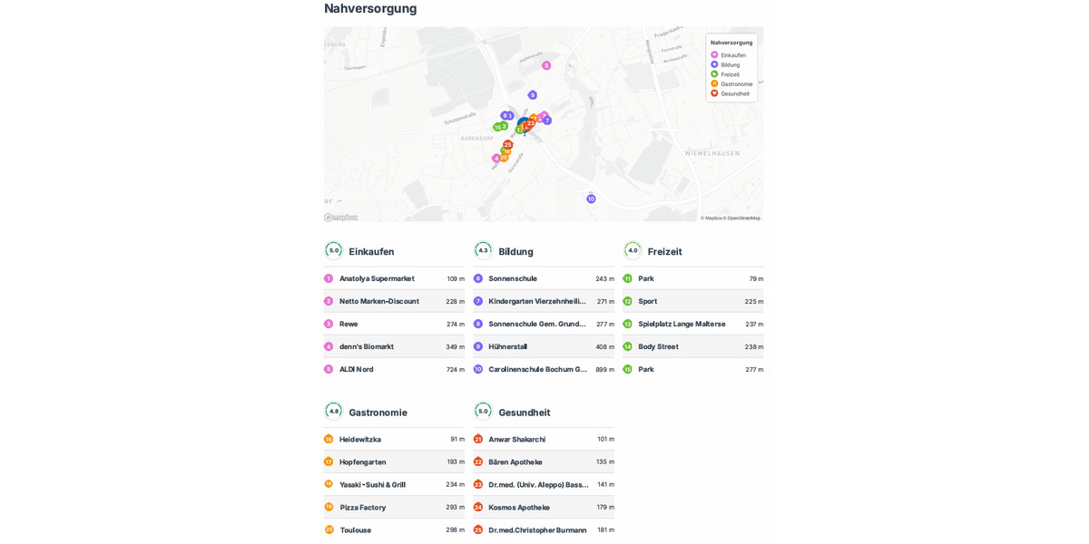 Wohnen - Entwickeln - Gestalten - Zwei Doppelhaushälften auf großem Grundstück mit Perspektive in Bochum-Weitmar 9 zimmer