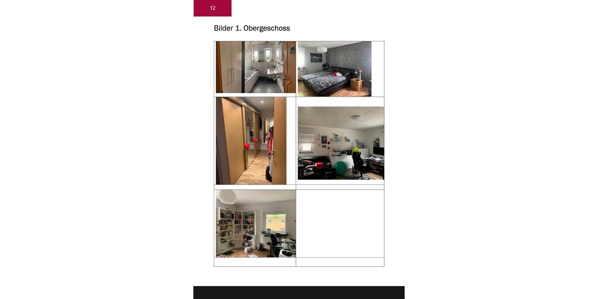 Einfamilienhaus Dinslaken Lohberg - 439.000&euro; | Angebot:24784094