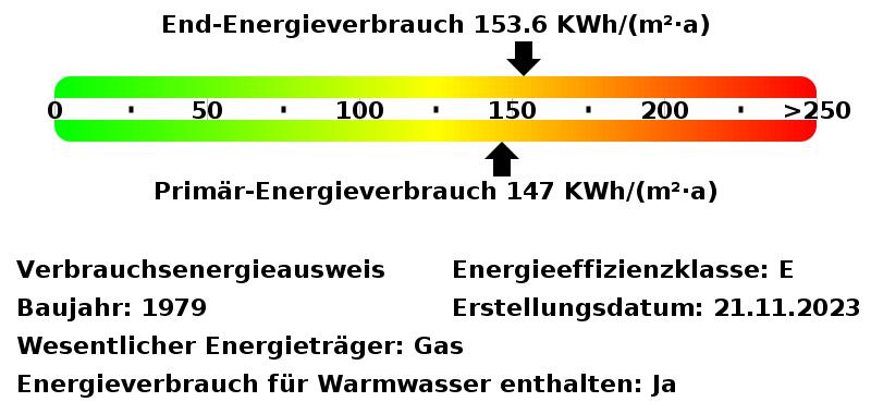 Erdgeschoßwohnung Mülheim an der Ruhr Dümpten - 3 Zimmer, 79 m&sup2;, 845&euro; | Angebot:26290031