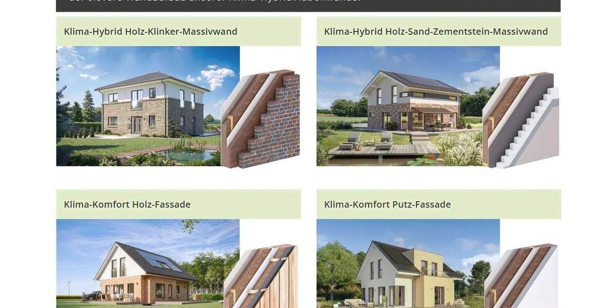 Einfamilienhaus Duisburg Obermeiderich - 5 Zimmer, 138 m&sup2;, 412.100&euro; | Angebot:25628119