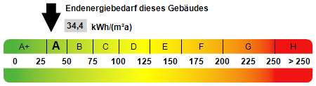 Einfamilienhaus (KfW 60-Haus) und Mehrfamilienhaus im Paket in Marl-Drewer! 2 zimmer
