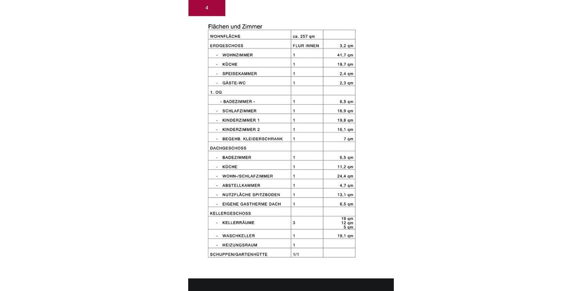 Großzügig. Zweifamilienhaus in Dinslaken provisionsfrei zu verk. zimmer