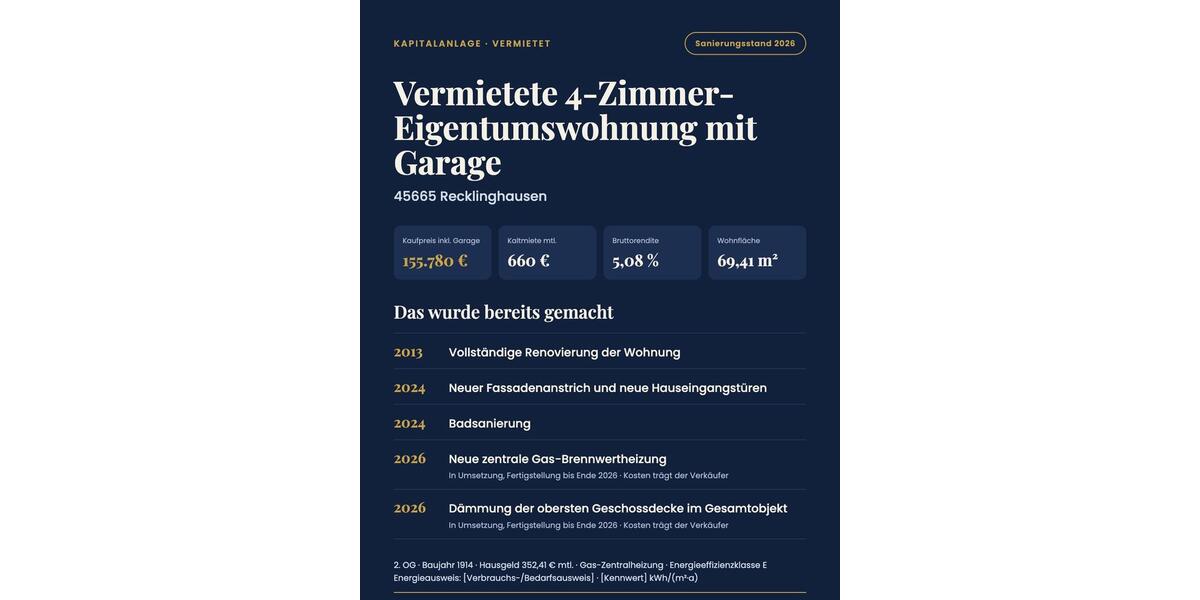 Dachgeschoßwohnung Recklinghausen Berghausen - 4 Zimmer, 70 m&sup2;, 155.780&euro; | Angebot:27629349