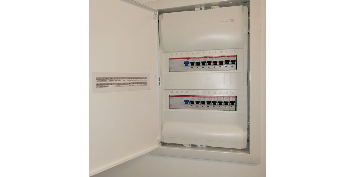 Provisionsfrei* Erstbezug nach Renovierung in Hattingen Mitte mit Süd-Balkon 3 zimmer