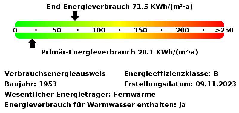 Etagenwohnung Essen Stadtbezirk IV - 2 Zimmer, 50 m&sup2;, 482&euro; | Angebot:26649713