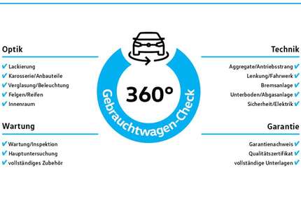 VW Amarok 11.933 km 48.549 € Herten 45701