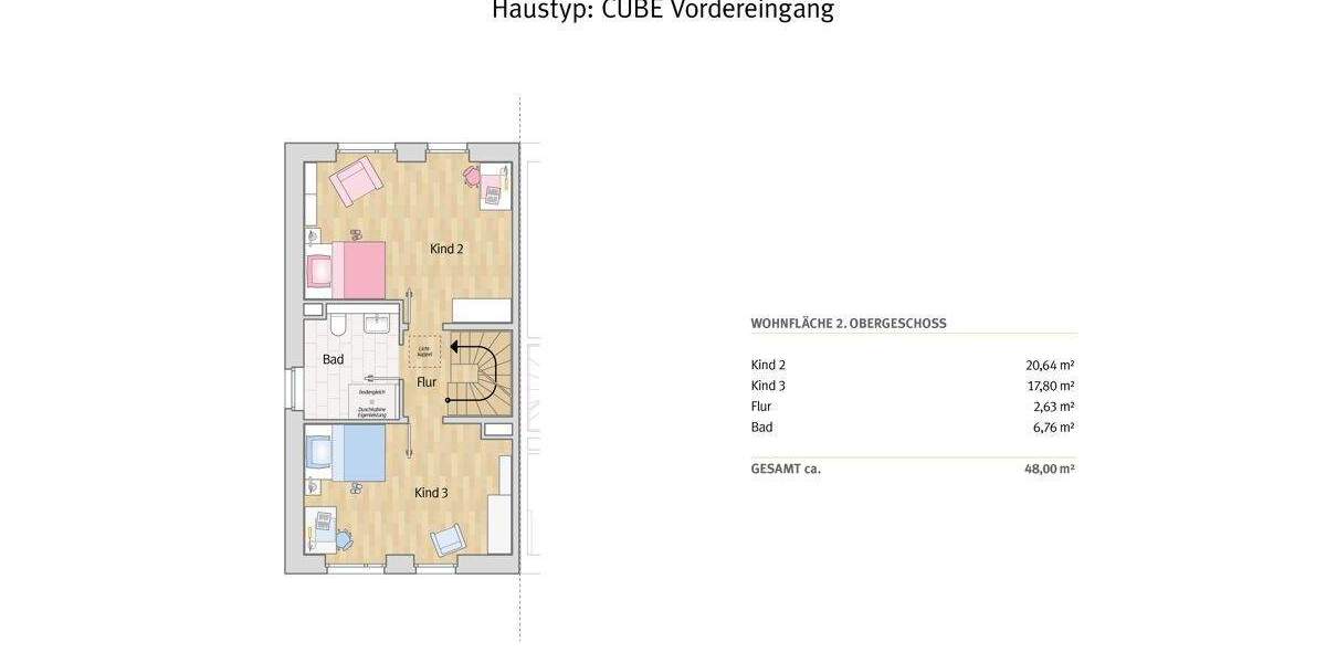 Reihenendhaus Essen Kettwig - 5 Zimmer, 153 m&sup2;, 929.000&euro; | Angebot:24991670