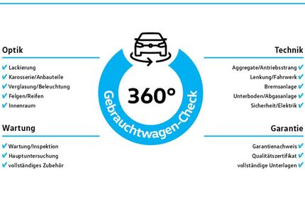 VW Tiguan 58.834 km 41.929 &euro; Herten 45701