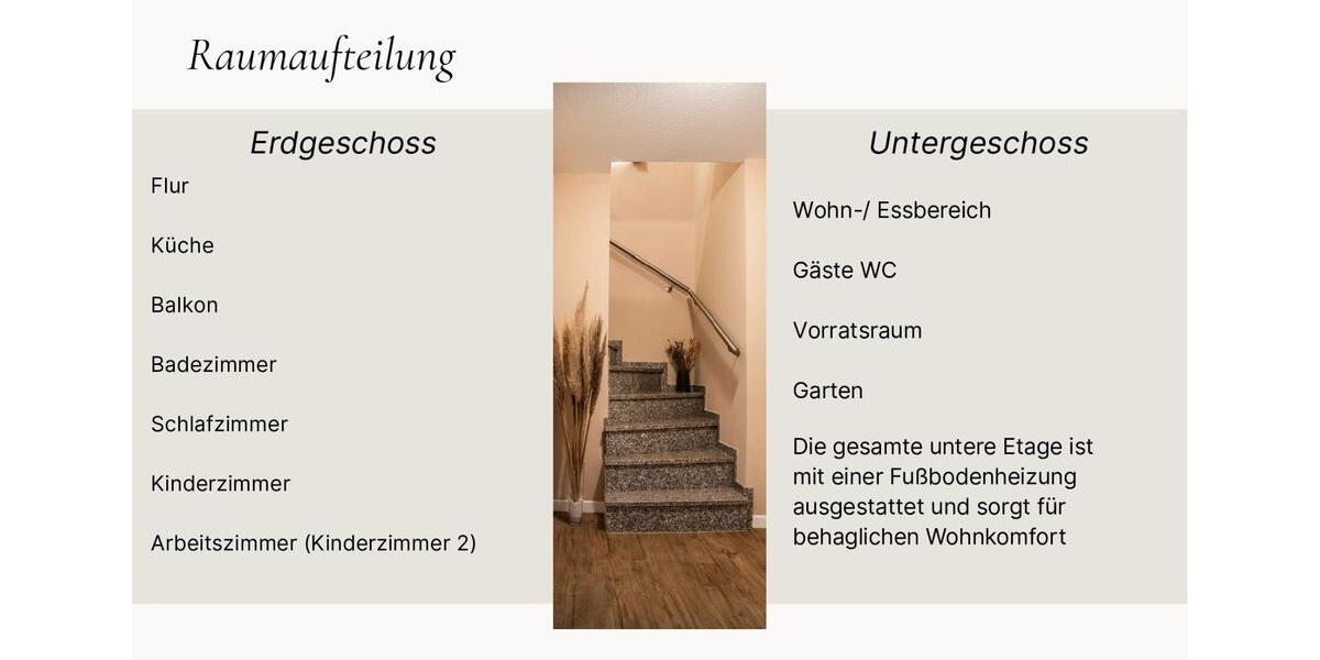 Maisonettenwohnung Gelsenkirchen Gelsenkirchen-Nord - 4.5 Zimmer, 124 m&sup2;, 348.000&euro; | Angebot:25370608