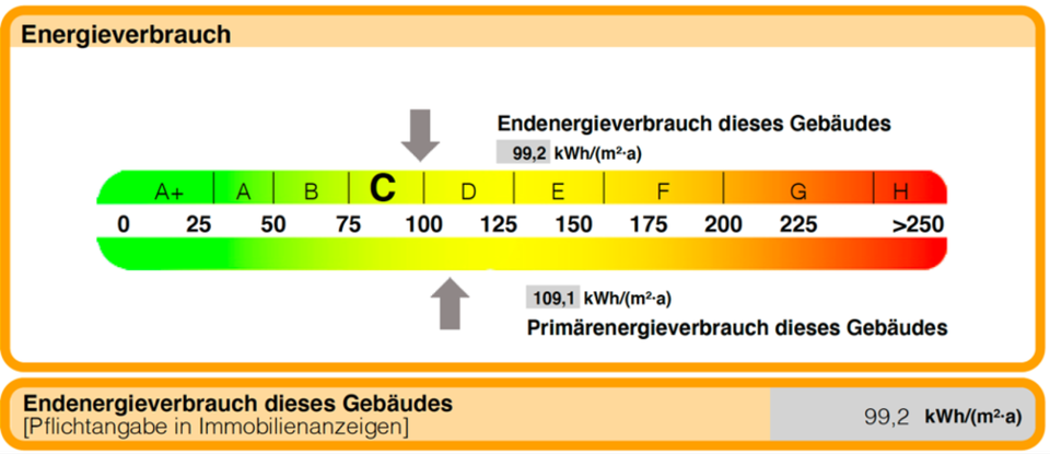 Erdgeschoßwohnung Essen Stadtbezirk II - 2 Zimmer, 62 m&sup2;, 618&euro; | Angebot:24663611