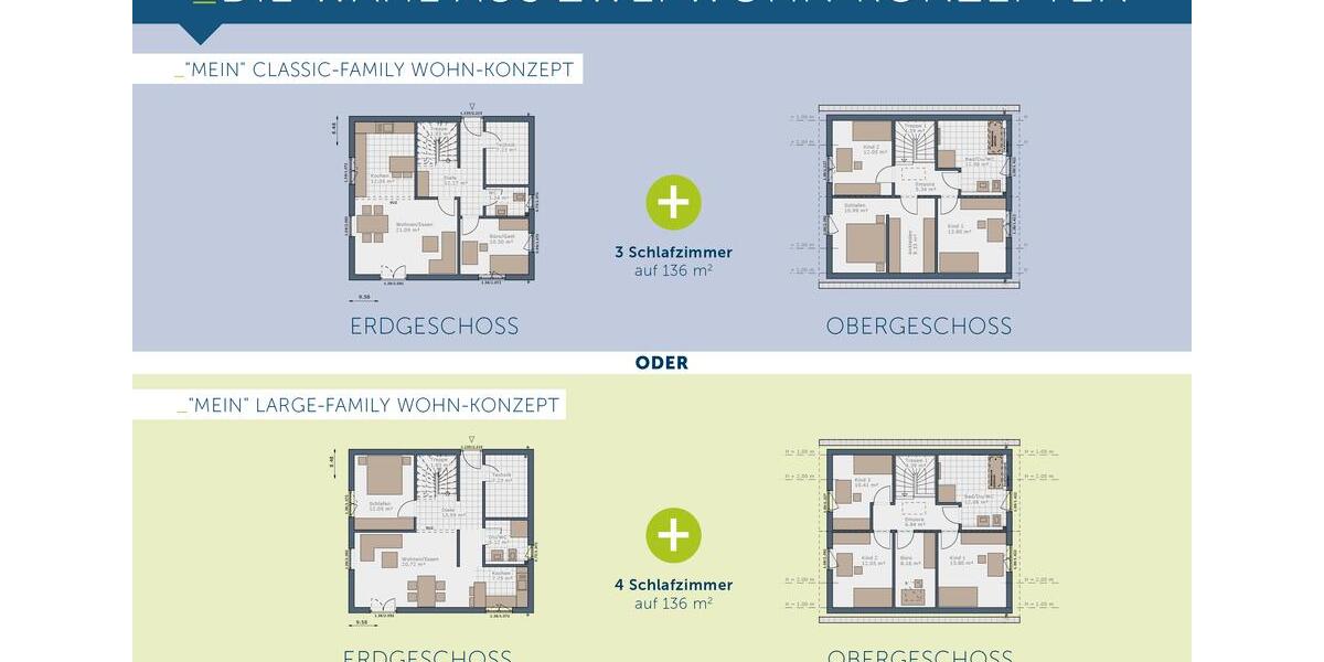 Einfamilienhaus Bochum Werne - 5 Zimmer, 136 m&sup2;, 1.800&euro; | Angebot:26665358