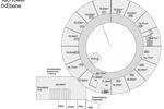 Gewerbeobjekt Duisburg Duisburg-Mitte - 271&euro; | Angebot:15819478