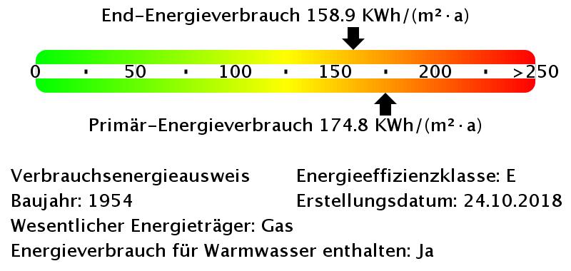 Etagenwohnung Essen Stadtbezirk VI - 2 Zimmer, 48 m&sup2;, 519&euro; | Angebot:26166788