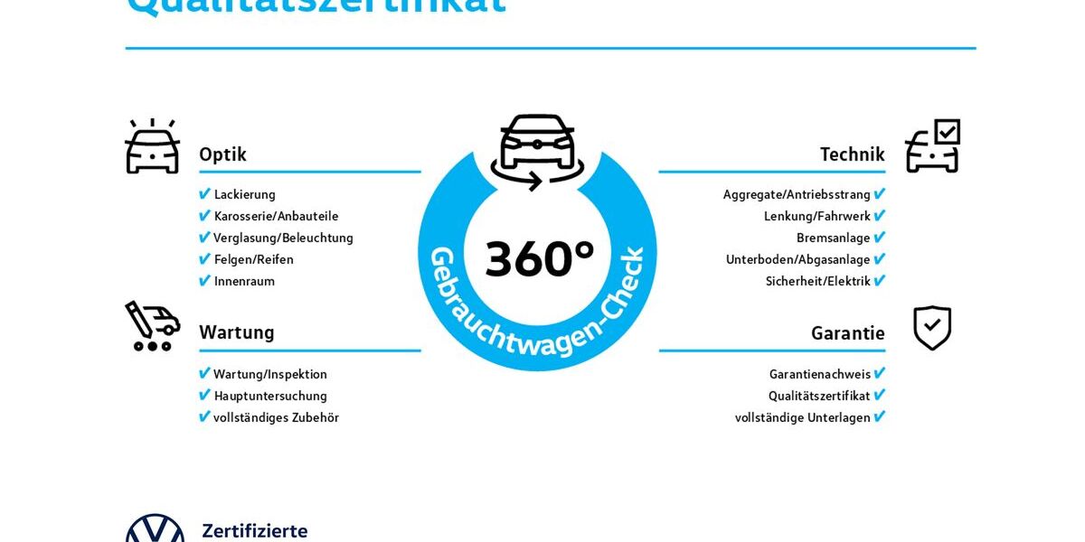 VW Tiguan 29.048 km 24.548 &euro; Herten 45701