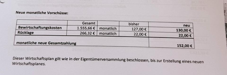 Helle und gemütliche 3-Zimmer Wohnung im Szene-Viertel Bilk!